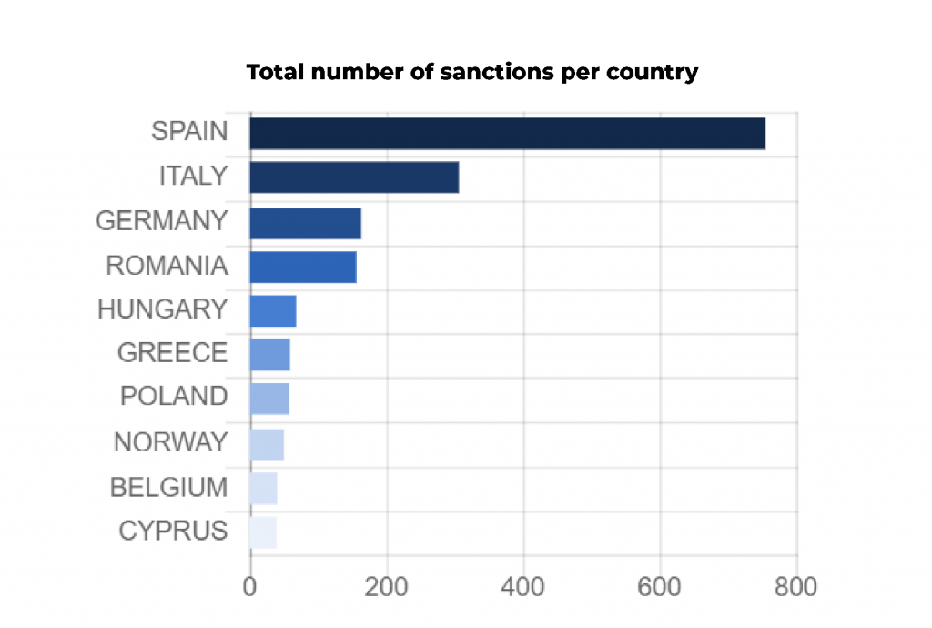 Plan de travail 2 copie 2@3x