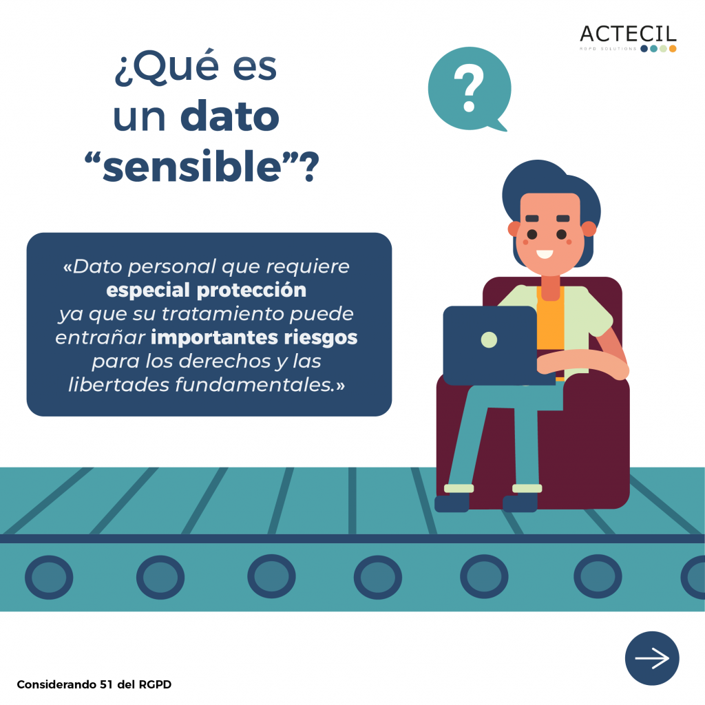 ¡Descubre ya qué son los datos sensibles!