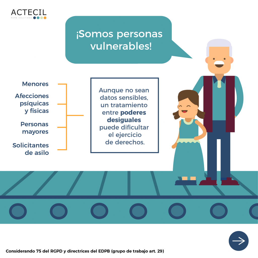 Las personas vulnerables requieren una protección RGPD especial.