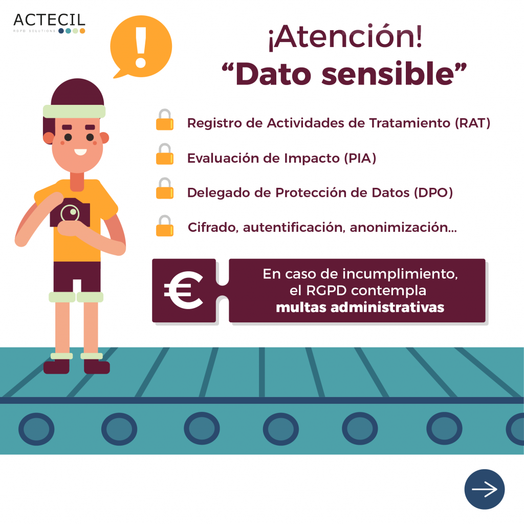 ¡Pon en marcha ya tus medidas RGPD para tratar datos sensibles!