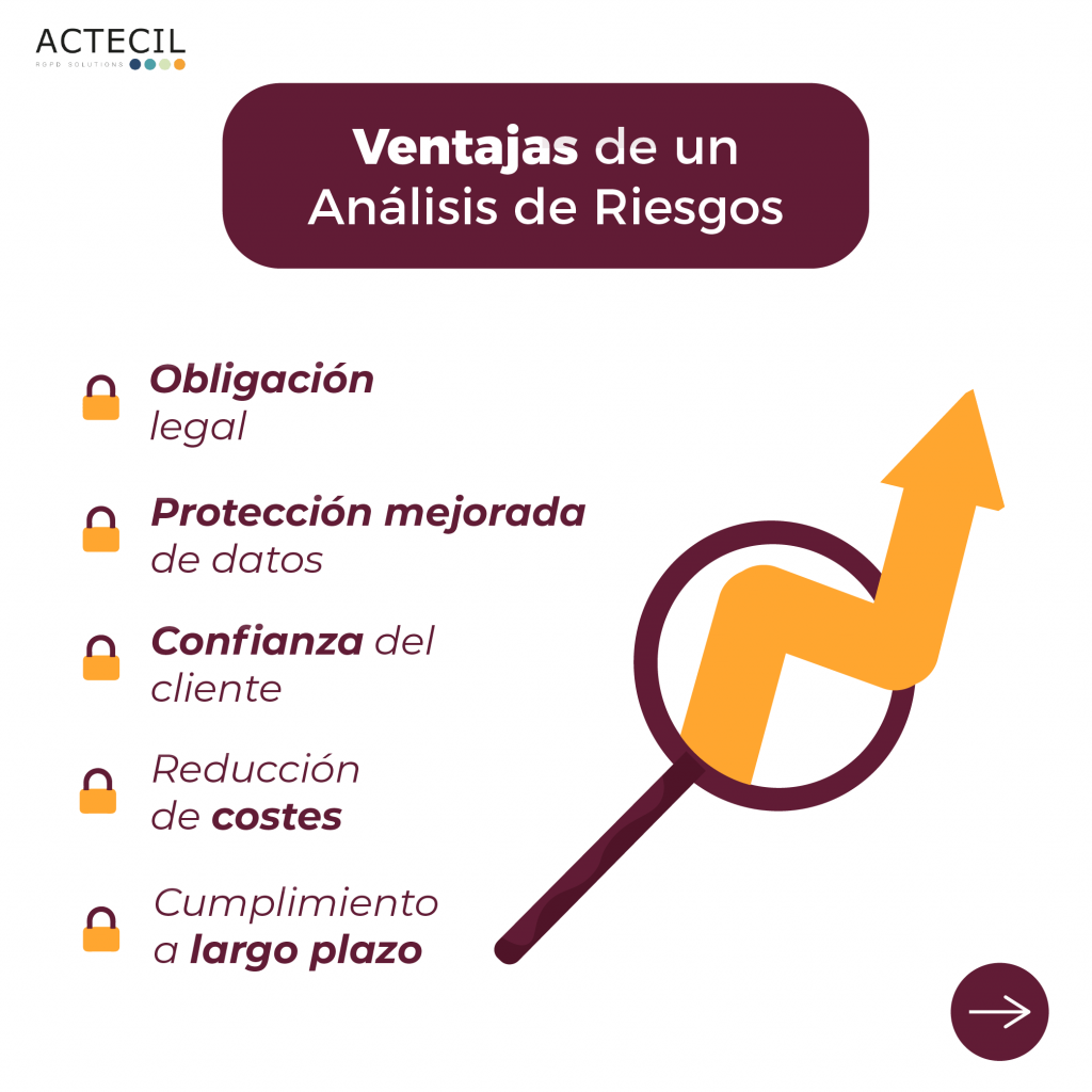 ¡Descubre las ventajas de un Análisis de Riesgos!