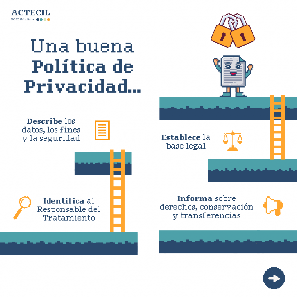 Una política de privacidad describe, identifica, informa y establece el fundamento jurídico para la recogida.