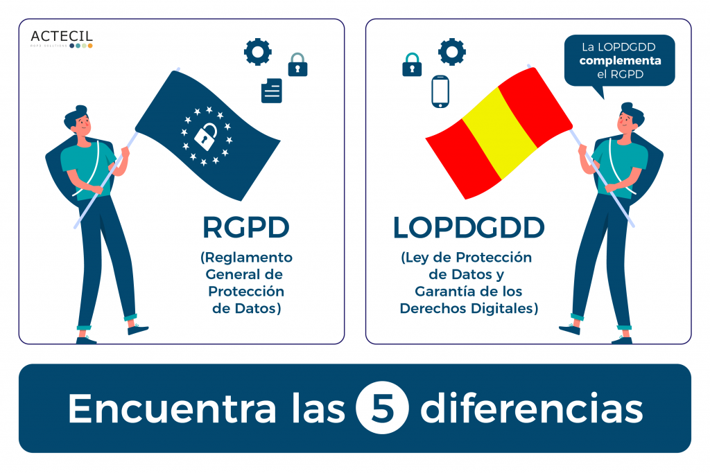 5 diferencias entre el RGPD y la LOPDGDD