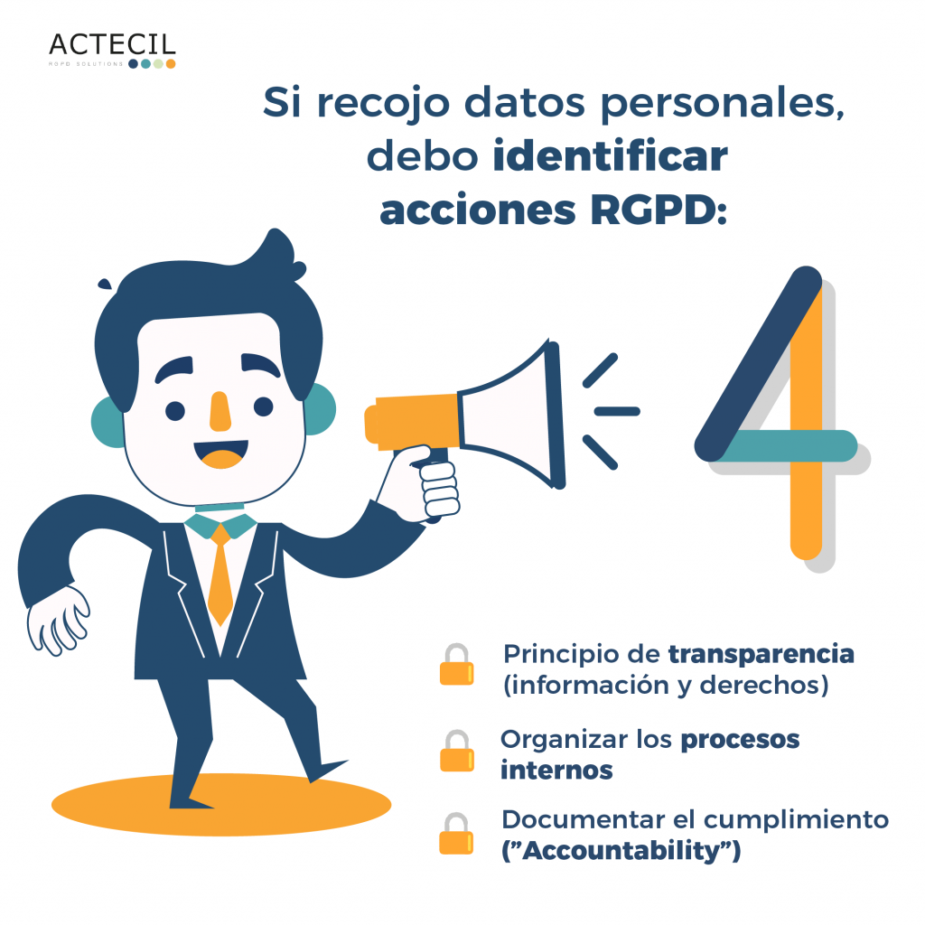 ¡Debes identificar las acciones RGPD para empresas!