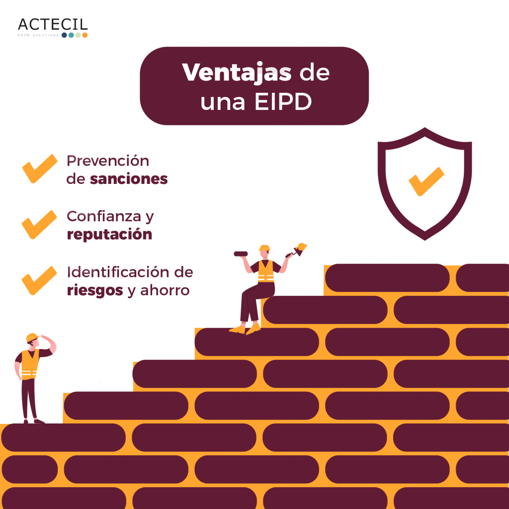 ¡Evita sanciones y gana competitividad gracias a la EIPD!