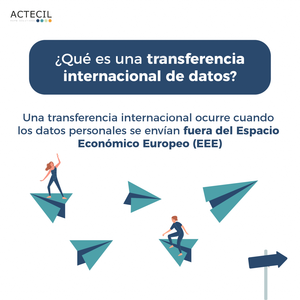 Si envías datos fuera de Europa, ¡estás realizando una transferencia internacional de datos!