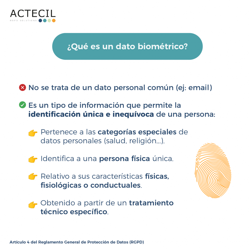 Los datos biométricos permiten identificar única e inequívocamente a una persona física