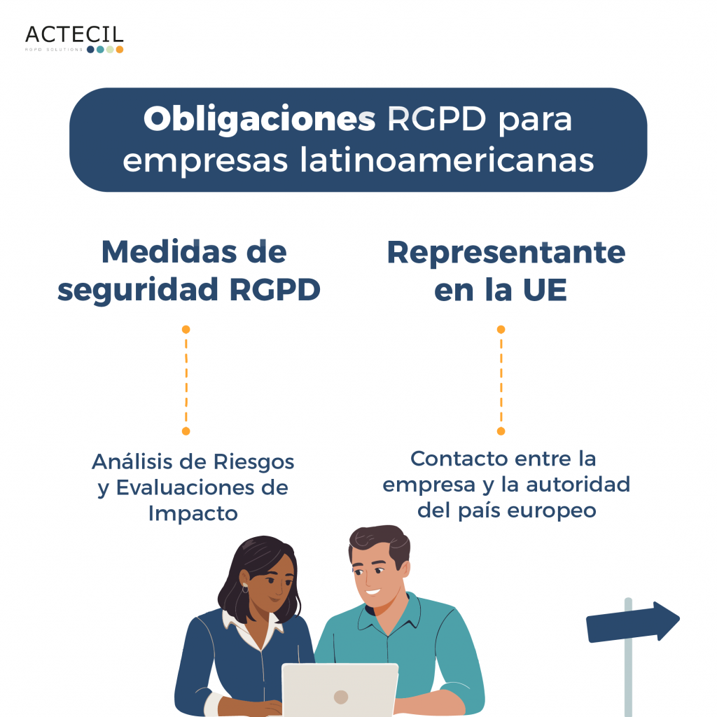 Empresas Latinoamericanas Gu A Para Cumplir El Rgpd En Europa Actecil