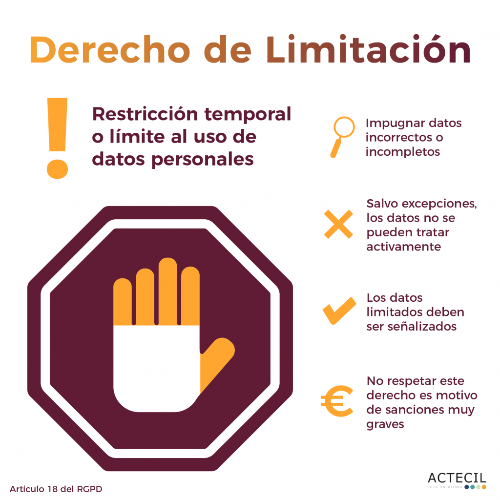 El derecho de limitación te permite restringir o limitar el uso de tus datos personales.