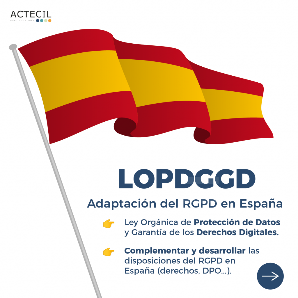 La LOPDGDD adapta y desarrolla el RGPD al contexto español