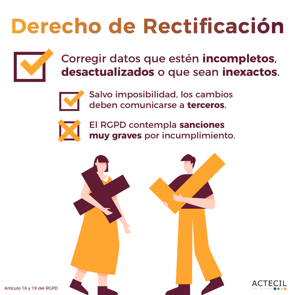 ¡Descúbrelo todo sobre el derecho de rectificación!