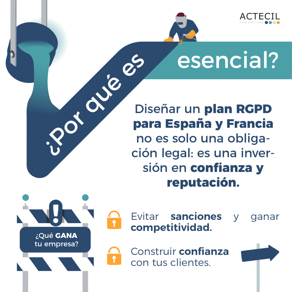 Cumplir el RGPD en Francia y España es una inversión en confianza y reputación.